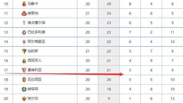 谈菲利克斯的未来，德科：“首先我们必须赢得比赛，2023年甚至都还没有结束，我们知道我们必须做什么，我们更担心的是未来的某一天。